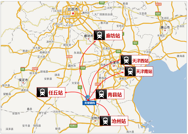 20km,任丘站35km,沧州站60km,天津南站50km,天津西站60km,廊坊站60km